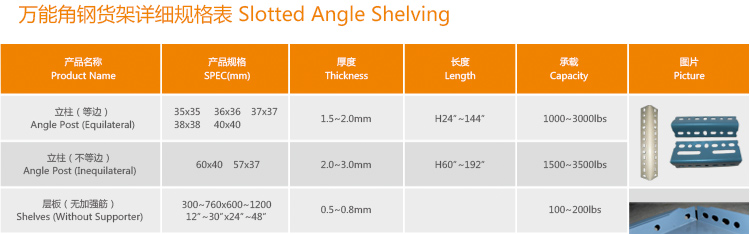 angle shelving angle shelving