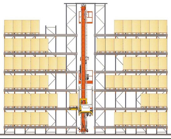 drive in racking system