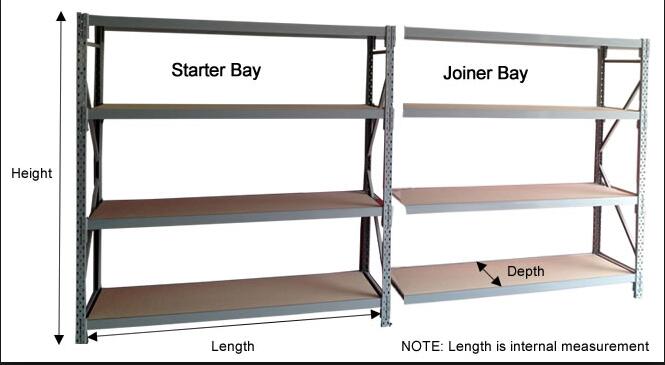 longspan shelves