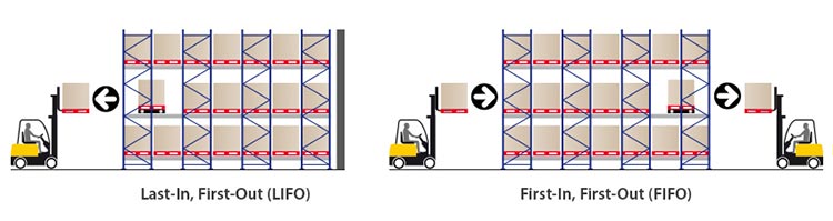 radio shuttle rack