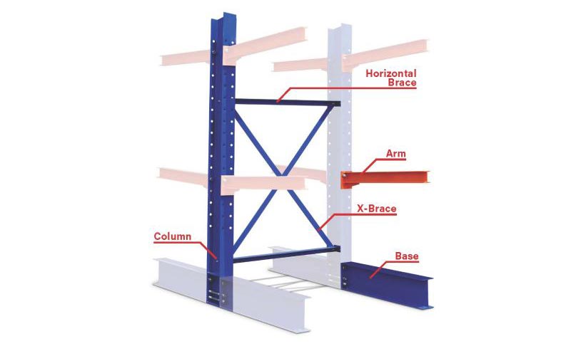 cantilever racking