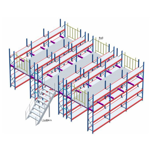 Industrial Warehouse Mezzanine Rack Manufacturer